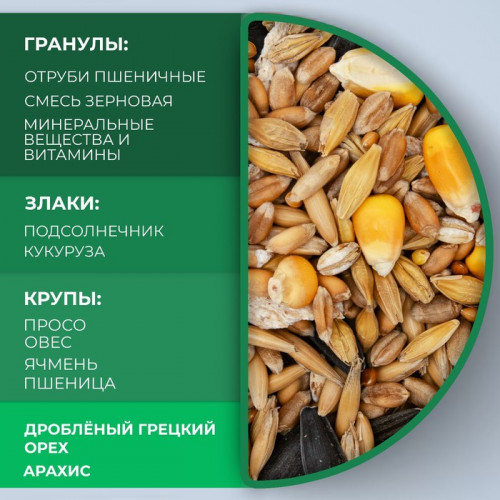 Кормовая смесь «Ешка» для хомяков, с орехами, 450 г ЕШКА