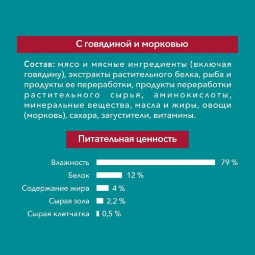 Влажный корм Purinа One для кошек, говядина/морковь, 75 г Purina ONE