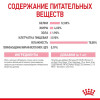 Влажный корм RC Kitten Instinctive для котят, в соусе, пауч, 85 г Royal Canin