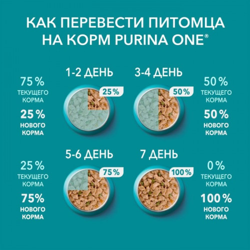 Влажный корм Purinа One для стерилизованных кошек, курица/фасоль, 75 г Purina ONE