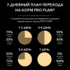 Влажный корм PRO PLAN для стерилизованных кошек, индейка в желе, пауч, 85 г Pro Plan