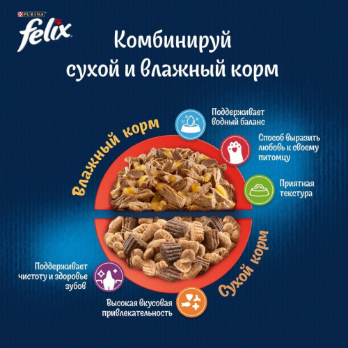 Влажный корм Felix Аппетитные кусочки для кошек, говядина  в желе, пауч 75 г FELIX