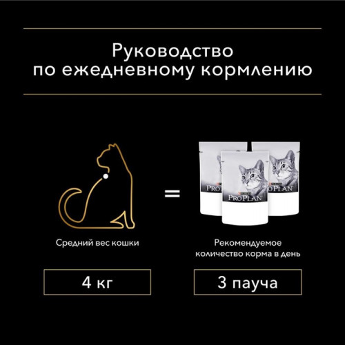 Влажный корм PRO PLAN для стерилизованных кошек, океаническая рыба в соусе, пауч, 85 г Pro Plan