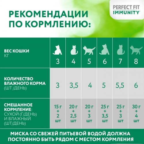 Влажный корм Perfect Fit иммунитет для кошек, говядина, лён, пауч, 75 г Perfect Fit