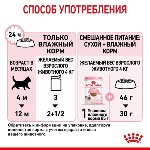 Влажный корм RC Kitten Instinctive для котят, в соусе, пауч, 85 г Royal Canin