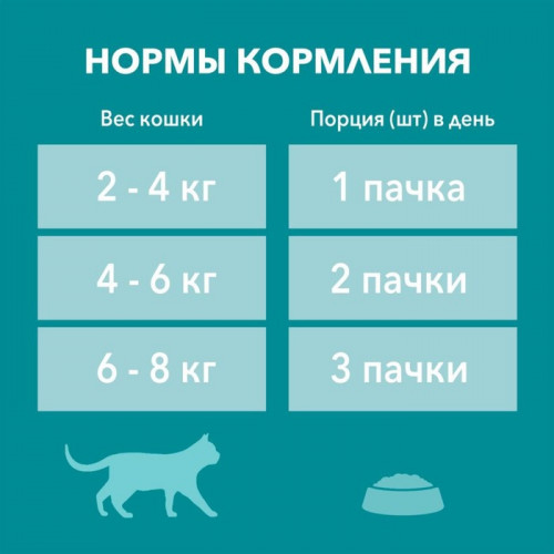 Влажный корм Purinа One для стерилизованных кошек, курица/фасоль, 75 г Purina ONE