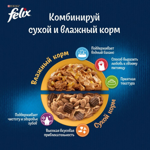 Влажный корм Felix Аппетитные кусочки для кошек, ягненок и курица в желе, пауч 75 г FELIX
