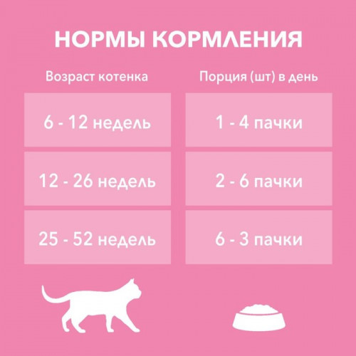 Влажный корм Purinа One для котят, курица/морковь, 75 г Purina ONE