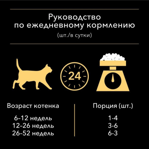 Влажный корм PRO PLAN JUNIOR для котят, индейка в соусе, пауч, 85 г Pro Plan