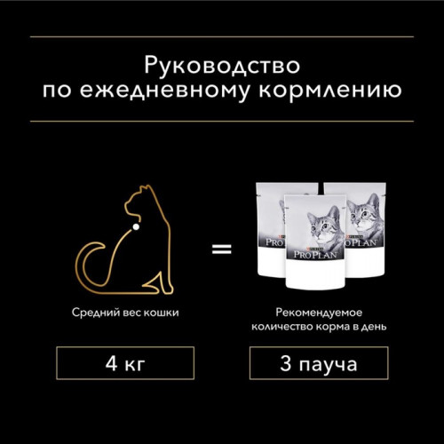 Влажный корм PRO PLAN для стерилизованных кошек, говядина в соусе, пауч, 85 г Pro Plan