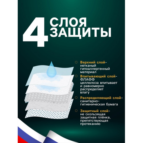Пеленки впитывающие 