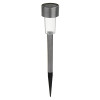 INBLOOM Фонарь на солнечной батарее, 30х4.7см, 1LED, белый, 1.2V 40mAh Ni-MH, пластик, нерж.сталь INBLOOM
